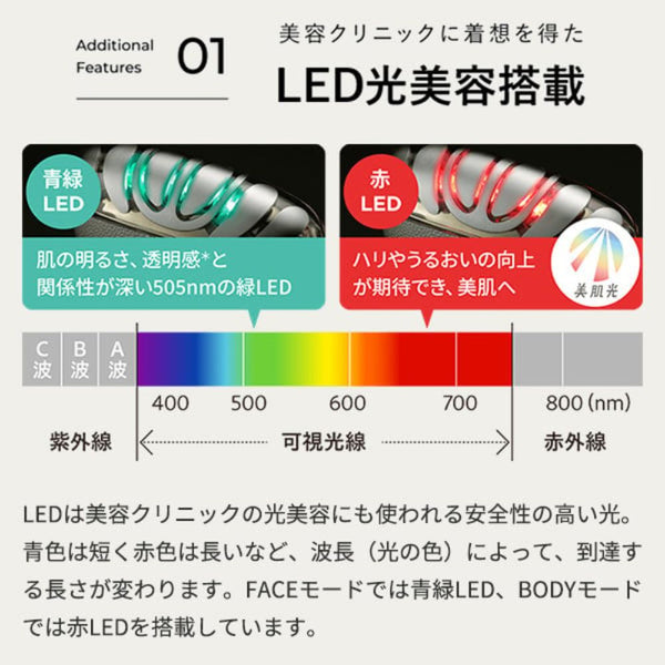リフトロジーSP