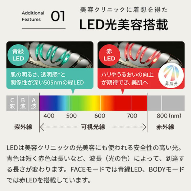 リフトロジーSP