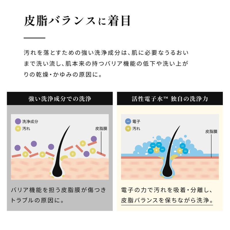 エレクトロン シンクロシャンプーオム FOR SCALP 300ml