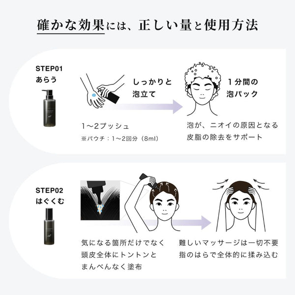 エレクトロン シンクロシャンプーオム FOR SCALP 300ml