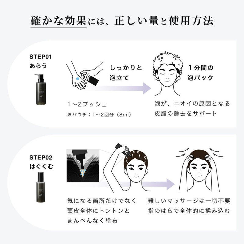エレクトロン シンクロシャンプーオム FOR SCALP 300ml