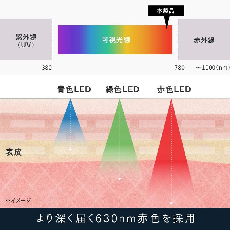 MYTREX マイトレックス EMS HEAD SPA PRO(N)