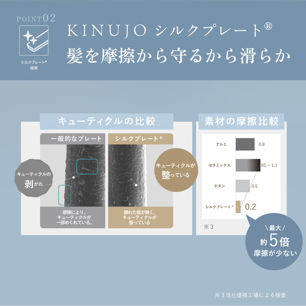 KINUJO ストレートアイロン