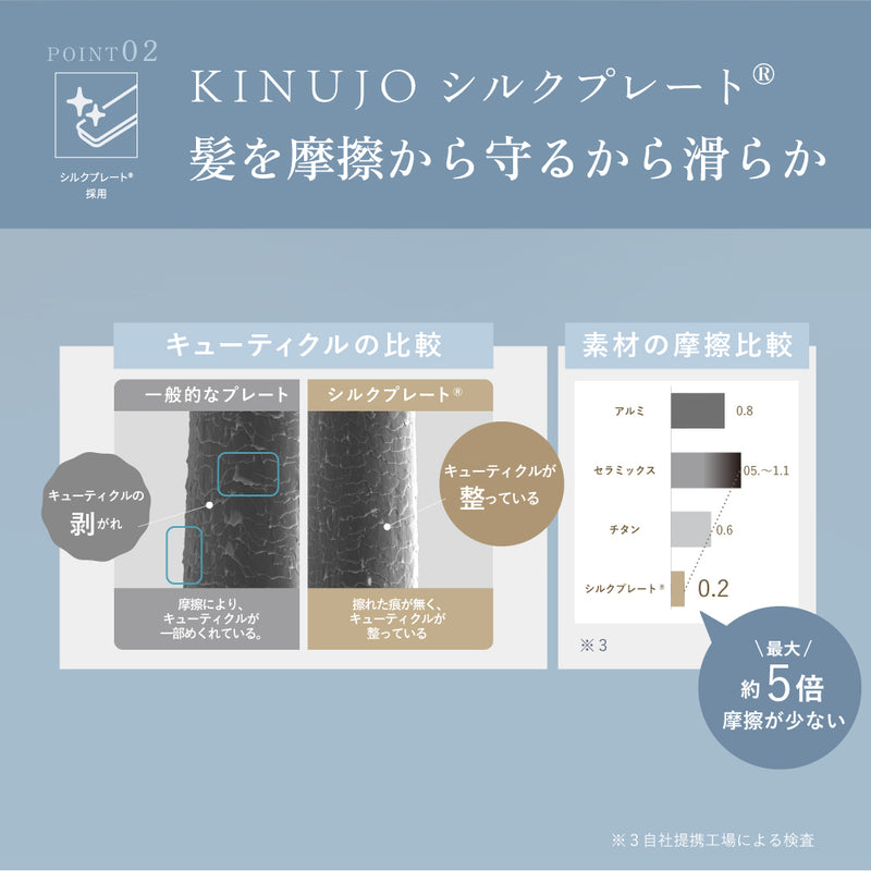 KINUJO ストレートアイロン