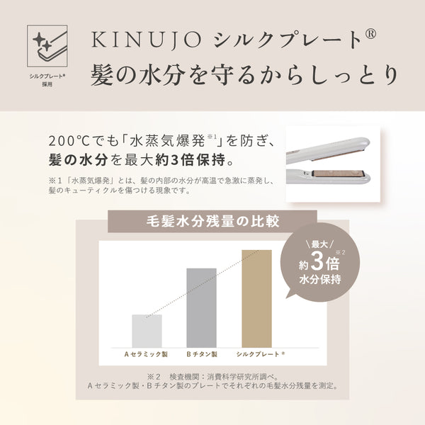 KINUJO MINI IRON -deux-