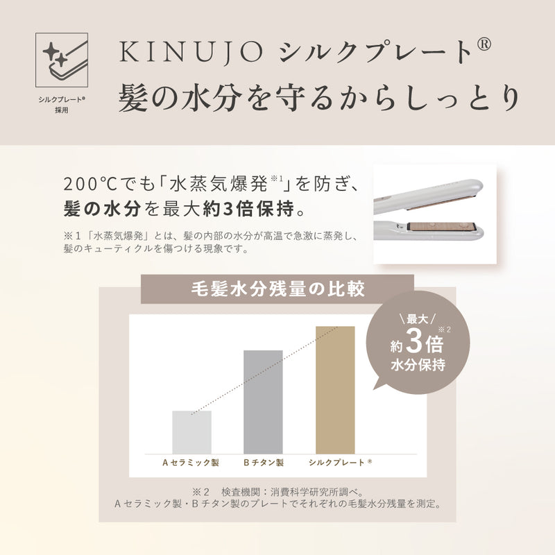 KINUJO MINI IRON -deux-