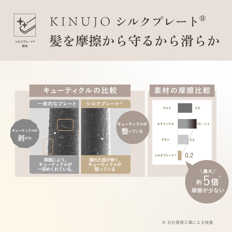 KINUJO MINI IRON -deux-