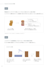 IRONOWA カシミヤシャンプー 500mL