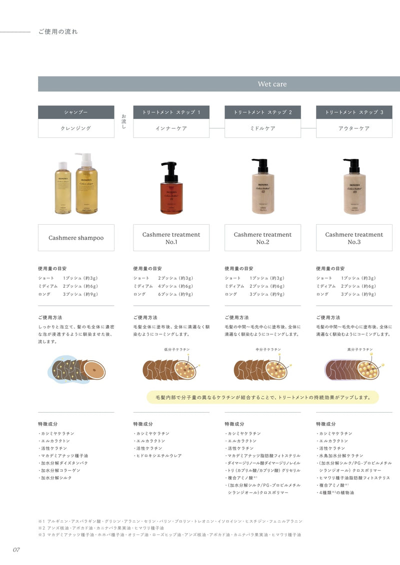 IRONOWA カシミヤオイル 100mL
