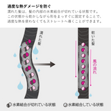 【限定色】Dyson Airstrait ストレイトナー ダークブルー/コッパー