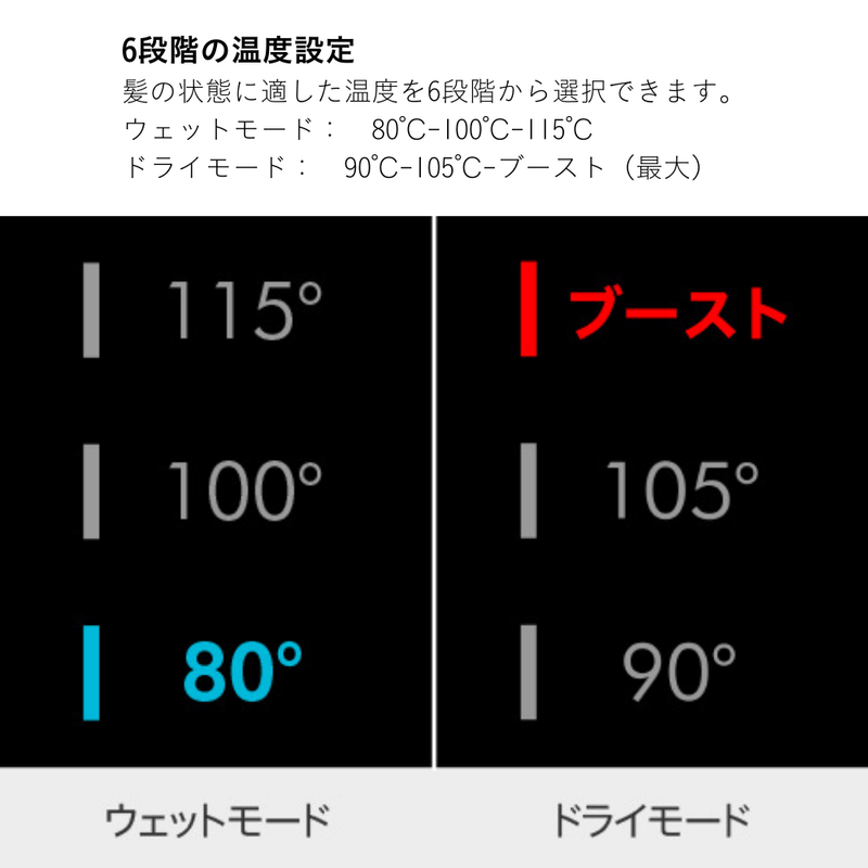 【限定色】Dyson Airstrait ストレイトナー ダークブルー/コッパー