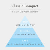 プロミルオイル クラシックブーケ