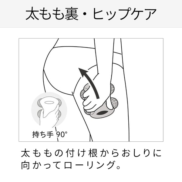 リファフォーボディ