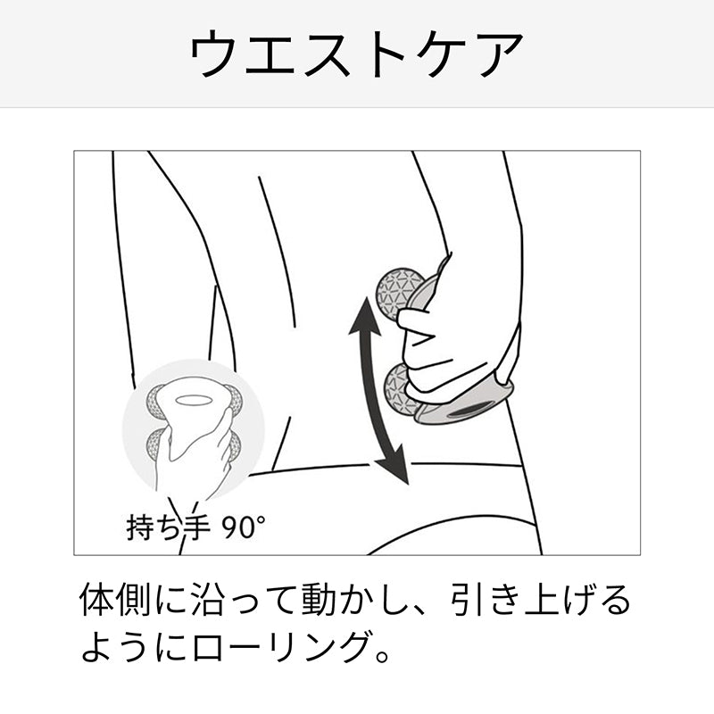 リファフォーボディ