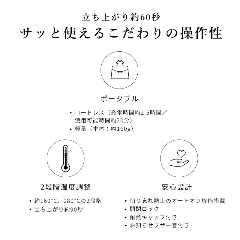 リファフィンガーアイロン ST