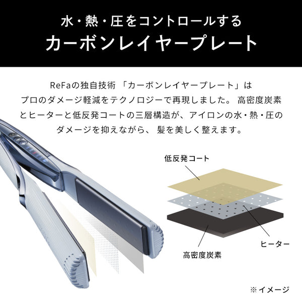 リファストレートアイロン プロ