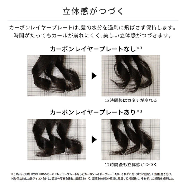 リファカールアイロン プロ