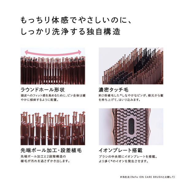 リファイオンケアブラシプレミアム