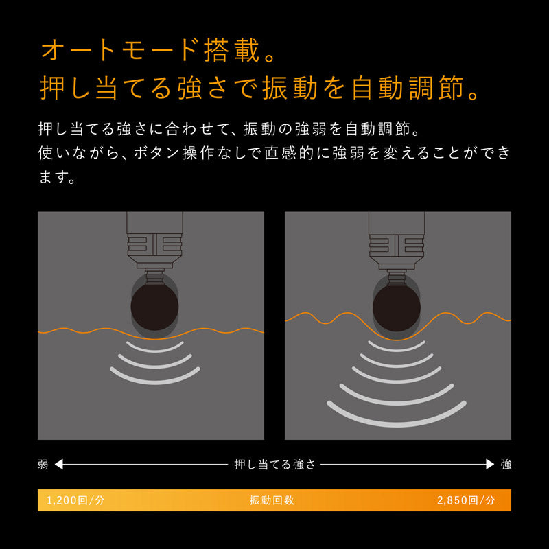 シックスパッド パワーガン プラス