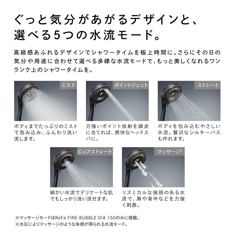リファファインバブル ダイア 120