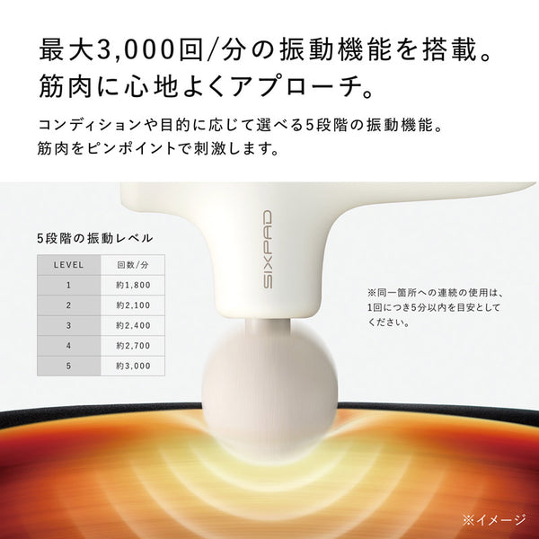 シックスパッド パワーガン アクティブ