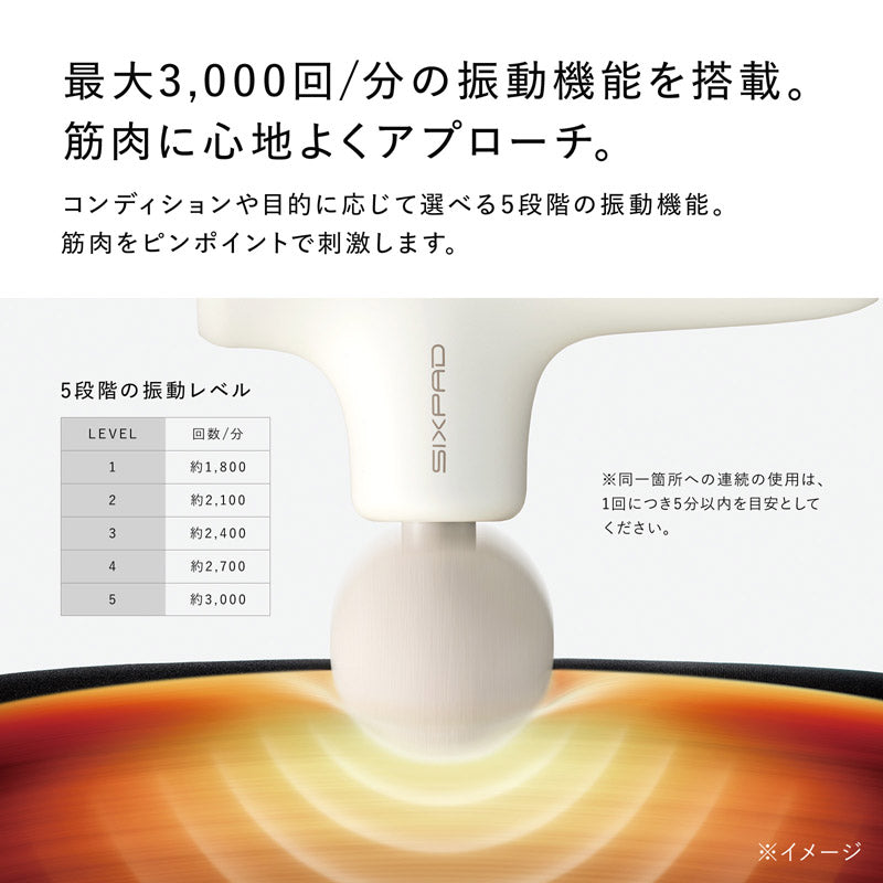 シックスパッド パワーガン アクティブ