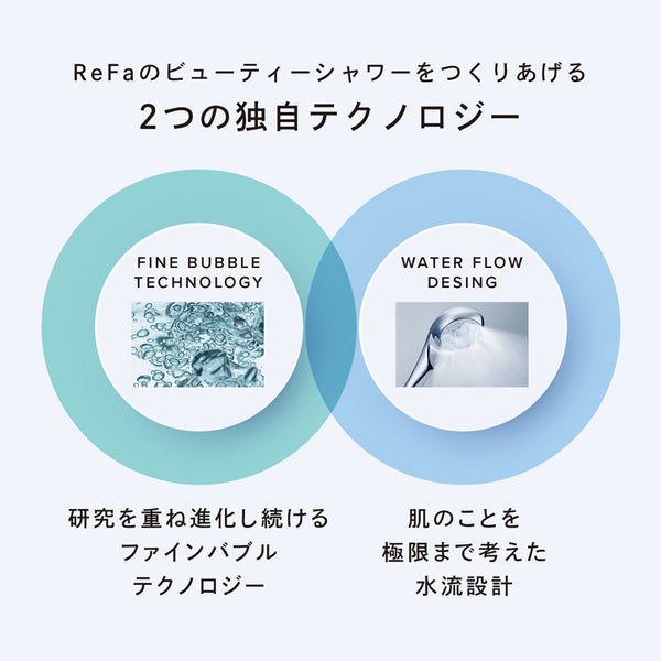 リファファインバブル U