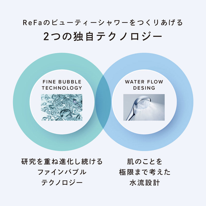 リファファインバブル U