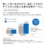 リファファインバブル U