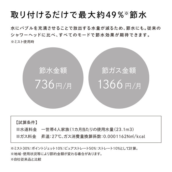 リファファインバブル U