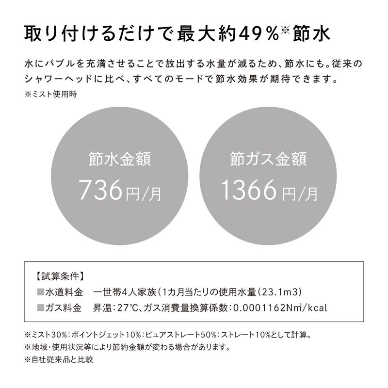 リファファインバブル U