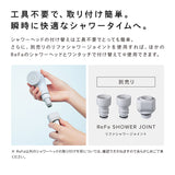 リファファインバブル フィット