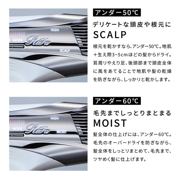 リファビューテック ドライヤー S+