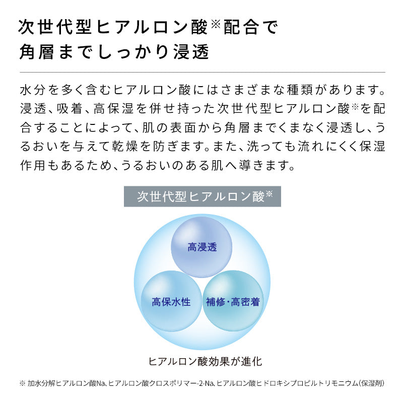 リファビューテックボディウォッシュ 500mL