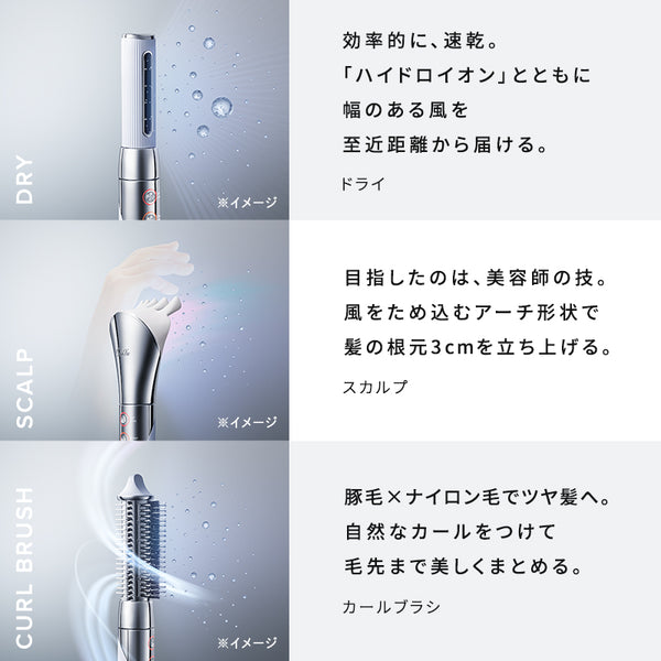 リファビューテック リセッター