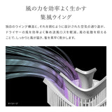 リファドライミー