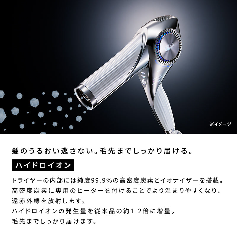 リファビューテック ドライヤー BX