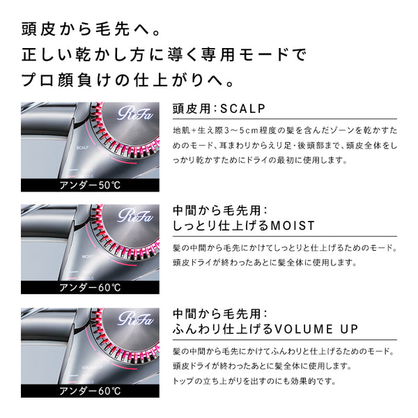 リファビューテック ドライヤー BX