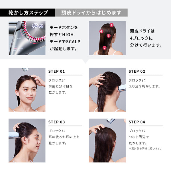 リファビューテック ドライヤー BX