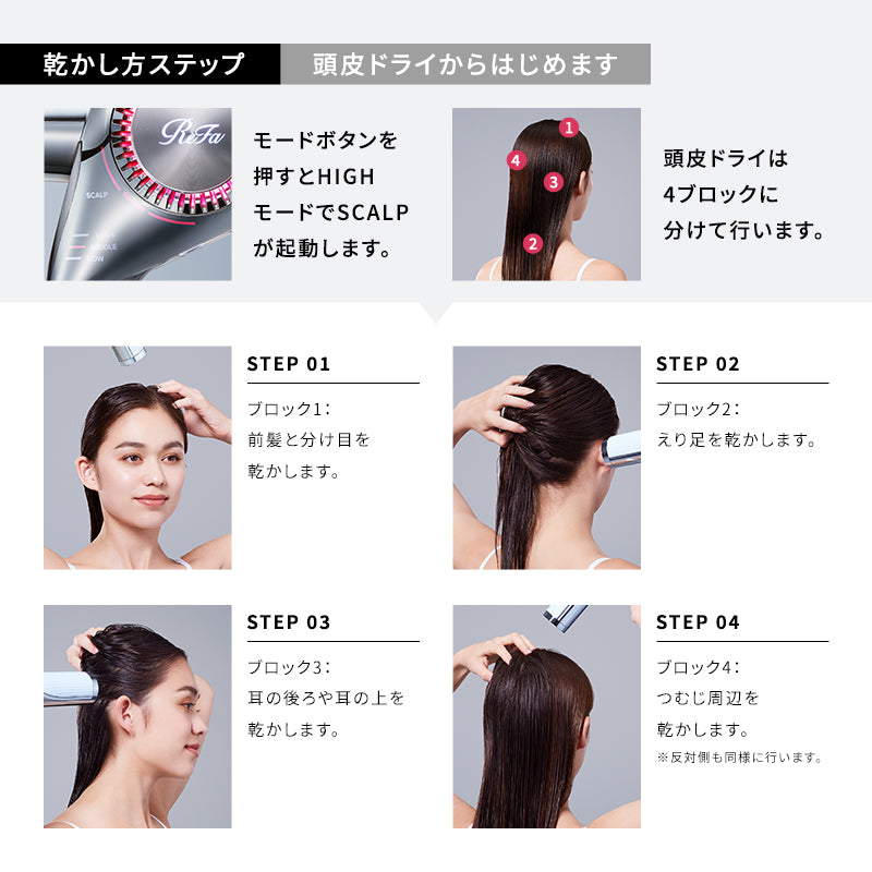 リファビューテック ドライヤー BX