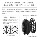 リファパドルプレミアム