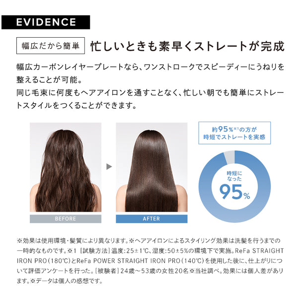 リファパワーストレートアイロン プロ