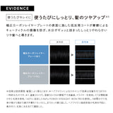 リファパワーストレートアイロン プロ