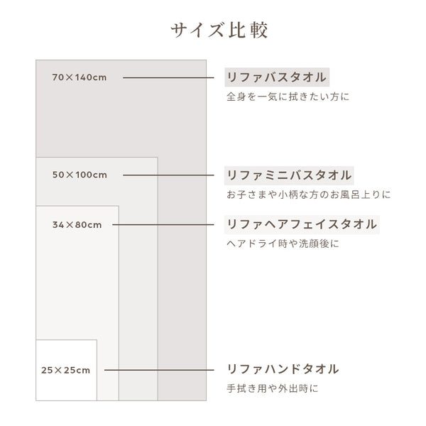 リファミニバスタオル