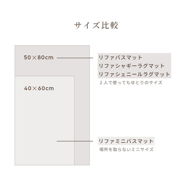 リファミニバスマット