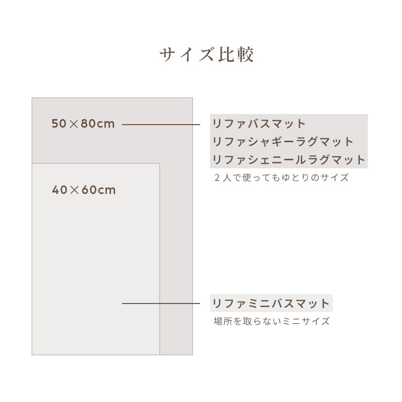 リファミニバスマット