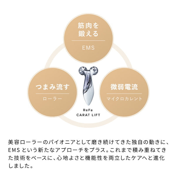 リファカラットリフト