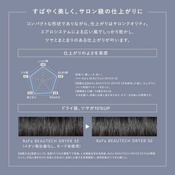 リファビューテック ドライヤー SE