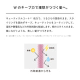 リファハートミストエアリー