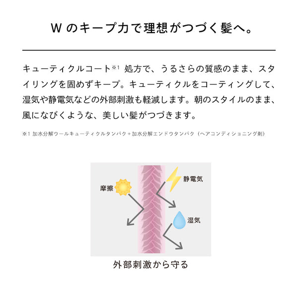 リファハートミストエアリー